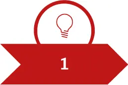 Idea product development stage