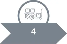Mass production product development stage