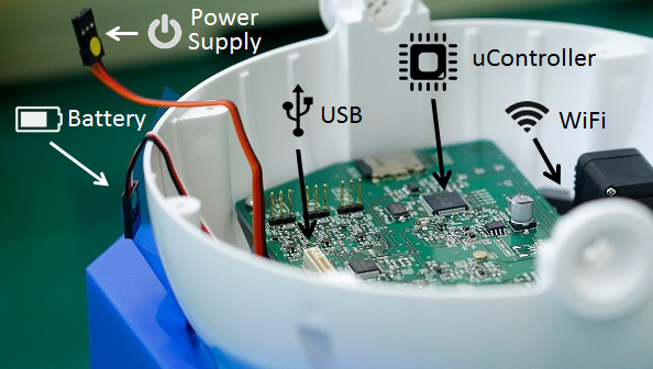 empresa de conceção de hardware, desenvolvimento de produtos electrónicos